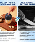 Portable Cordless Electric Garlic Chopper And Vegetable Dicer With 400ml Capacity for easy and efficient mincing on a countertop.
