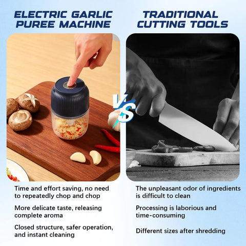 Portable Cordless Electric Garlic Chopper And Vegetable Dicer With 400ml Capacity for easy and efficient mincing on a countertop.