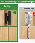 Comparison of our Ultra Thin Concealed Door Hinges That Stay Put With No Sag And 2 Way Adjustable Tech and traditional hinge