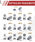 Various components from the Beefy Brake Line Fittings Kit With Nuts Reducer Bushings Hex Nipples Close Nipples Reducing Hex Couplings.