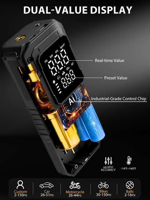 Dual-value display of Cordless Tire Inflator Portable Air Compressor With Autostop 150 PSI 12V DC Car Tire Pump