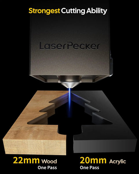 Close-up of a 40W Laser Cutter Engraver with 19.7 by 12 inch work area, cutting through 22mm wood and 20mm acrylic.