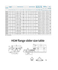 Beefy Linear Guide Rail Set With HGH15CA And HGH20CA Carriages 6 Pieces Lengths From 300 To 1500MM Stainless Steel Rails For CNC Machines 3D Printers And Motion Systems Smooth Glide And High Precision Rail Guide, size chart