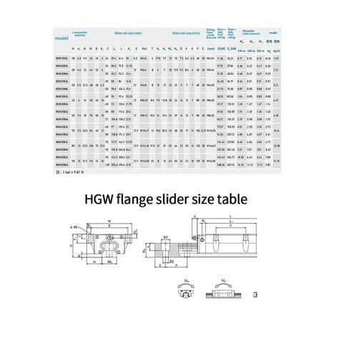 Beefy Linear Guide Rail Set With HGH15CA And HGH20CA Carriages 6 Pieces Lengths From 300 To 1500MM Stainless Steel Rails For CNC Machines 3D Printers And Motion Systems Smooth Glide And High Precision Rail Guide, size chart