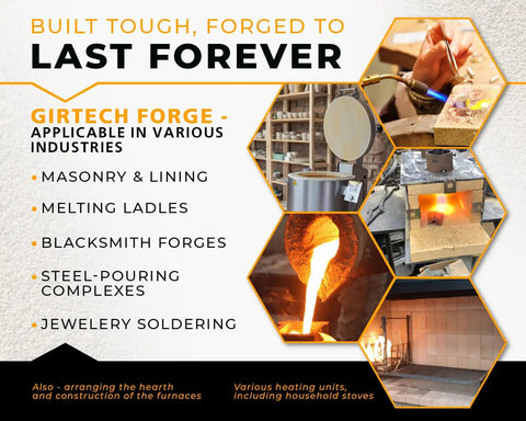 Graphic of applications for Heavy Duty Refractory Fire Bricks For Forge 3200F Built To Last Pack Of 2 Extra High Temp Insulated.