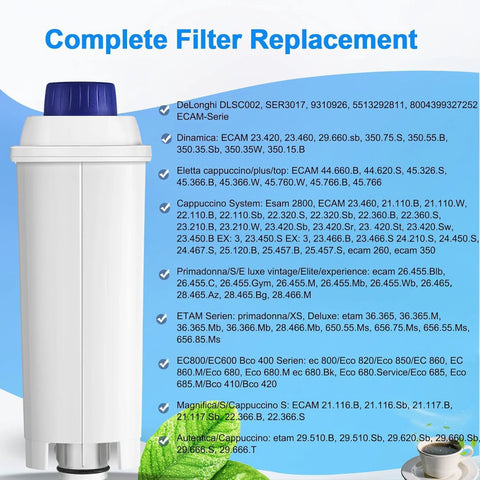 White Molifal water filter cartridge with blue cap for De’Longhi Magnifica/Dinamica/ECAM, DLSC002, 6-pack