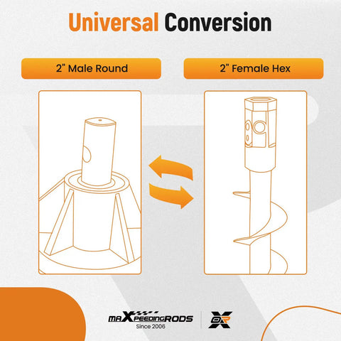 Universal conversion illustration showing 2 Inch Male Round and 2 Inch Female Hex drives for auger adapter coupler.