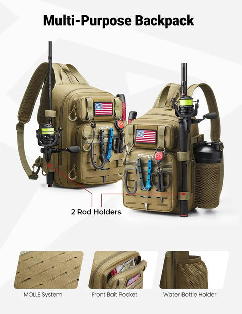 All In One Fishing Backpack Tackle Bag With Two Rod Holders Ready To Roll Multi Compartment Storage MOLLE System Water Resistant