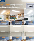 1x4 LED Flat Panel Light Surface Mount with 3CCT 3500K/4000K/5000K options and adjustable 30/40/50W for versatile lighting needs