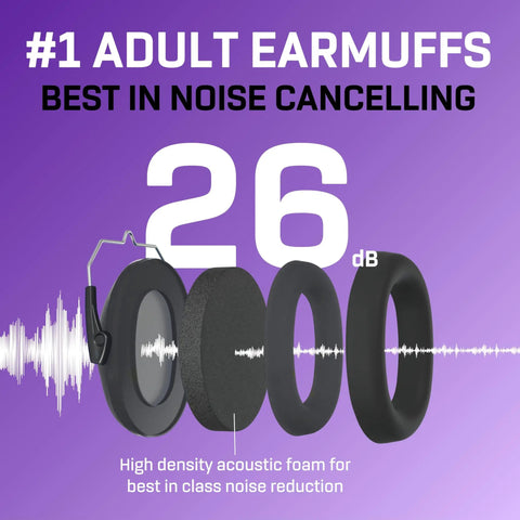 Over Ear Hearing Protection Ear Muffs With 31 Decibels Noise Reduction At 2 KHz For Adults And Teens, Broad Noise Cancelling, Comfortable Fit, Durable ABS Frame With Stainless Steel Components
