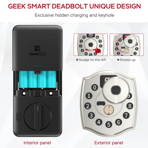 5-In-1 Keyless Entry Smart Door Lock With Keypad, Remote App Control, IC Card Access, Mechanical Key Backup, Auto Lock shown