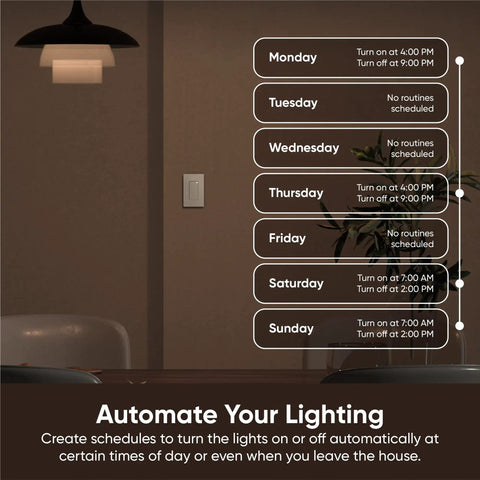 Smart Light Switch 2.4 GHz WiFi Single Pole Needs Neutral Wire Works With Alexa Google Assistant and IFTTT No Hub Needed 1 Pack White in room with schedule