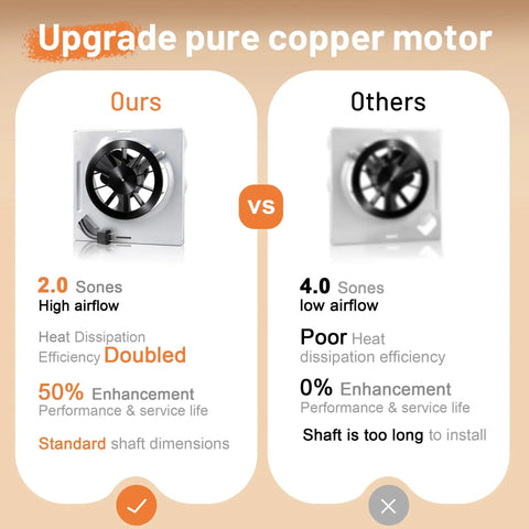 Comparison of Pro Grade 50 CFM Bathroom Exhaust Fan With Pure Copper Motor against similar model, highlighting airflow and efficiency.