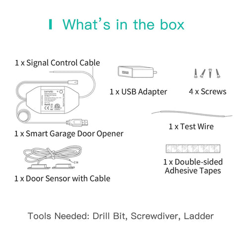 Diagram of contents for Smart WiFi Garage Door Opener Remote With Tuya Smart Life App Control, Alexa And Google Assistant Ready