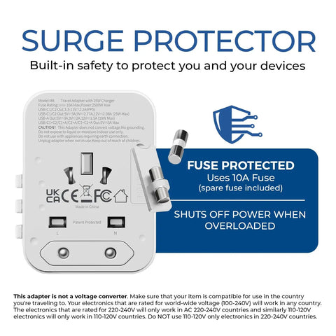 Worldwide Travel Adapter 25W Fast Charge All In One Charger With 2 USB C Ports And 1 USB A Port Four In One Universal Power Adapter for 150 Plus Countries, featuring built-in safety surge protection and fuse system, back view.