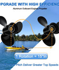 Suzuki 13 Spline 13.75 X 15 Right Hand 3 Blade Outboard Propeller Upgrade For DF60 DF70 DT75 DT85 DT90 DT100 DT115 DT140 Engines OEM 58100-94500-019 Aluminum Forged And Precision Machined For Beefed Up Performance over water