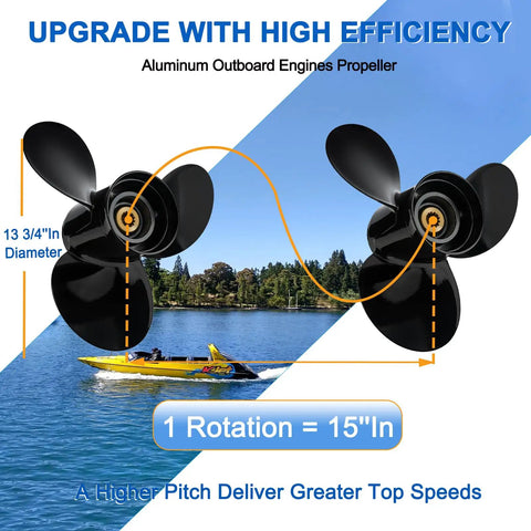Suzuki 13 Spline 13.75 X 15 Right Hand 3 Blade Outboard Propeller Upgrade For DF60 DF70 DT75 DT85 DT90 DT100 DT115 DT140 Engines OEM 58100-94500-019 Aluminum Forged And Precision Machined For Beefed Up Performance over water