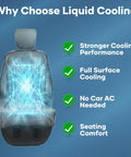 Liquid Cooling Car Seat Cover For Front Seat, Real Liquid Chill System Not A Fan, 3 Modes, Ultra Quiet, infographic