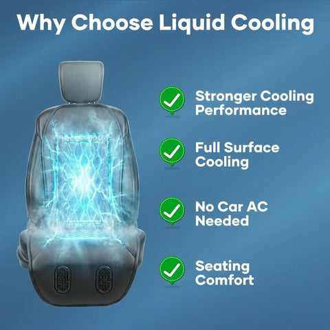 Liquid Cooling Car Seat Cover For Front Seat, Real Liquid Chill System Not A Fan, 3 Modes, Ultra Quiet, infographic