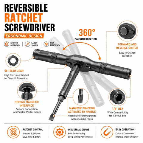 Hella Versatile 66 Piece Magnetic Ratcheting Screwdriver Kit With Detachable Handle And Precision Bits For Smartphone Laptop Repair Includes Secure Magnetic Mat, showing ergonomic design and features.