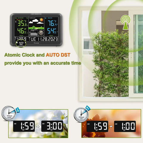 Indoor Outdoor Weather Station With Large Digital Display, Wireless Thermometer, Atomic Clock, Dimmer, USB Port, Humidity Monitor For Home, showing on wall with accurate time display