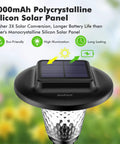 1000mAh polycrystalline silicon solar panel on 8 Pack Glass Solar Outdoor Lights With 1000mAh Solar Panel Warm White Color Changing Modes
