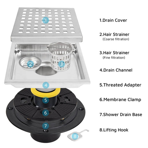 Six Inch Square Shower Drain In Brushed Nickel featuring removable grate, hair strainers, drain channel, and lifting hook.