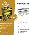 Heavy Duty Power Tool Organizer Wall Mount Three Tier Steel Rack With Six Drill Slots Dual Pegboard Sides Side By Side Modular 100 Lb Capacity For Garage And Workshop Green shown against a competitor rack.