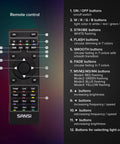 Remote control for RGB LED Flood Light 400W Equivalent Outdoor Indoor Color Changing Wall Light With 16 Colors And 8 Modes.