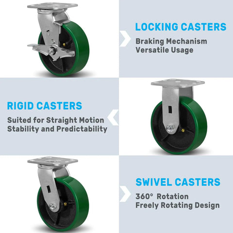 Heavy Hitter Industrial Casters Set Of 4 With Smooth Operator Polyurethane Tread Non Marking Cast Iron Core 5200 Lbs Max Load Rating, locking, rigid, and swivel designs.