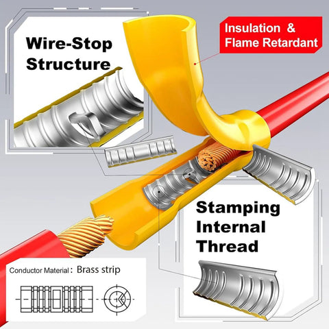 Top Rated Bulk Wire Butt Splice Connectors Kit 400 Count, Fully Insulated Crimp Terminals For Cars, Home Wiring, And Audio Gear In 22-10 Awg Sizes That Fit Perfectly And Keep Your Electrical Connections Secure And Reliable All Day Long., insulated butt splice connector cutaway with brass strip and copper wire