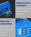 Close-up of ventilation port and LED display on 18V Battery Powered Hydraulic Wire Cutter With LED Display for monitoring performance.