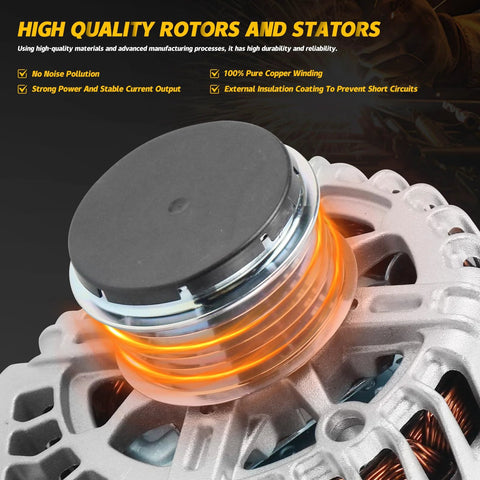 Close-up of high quality rotors and stators in Drop In High Output Alternator For Hyundai Elantra 2011 Through 2017 And Kia Forte