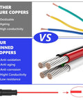 Rock Solid 10 Pack Waterproof Electrical Wire Connectors IP68 Rated For Car Truck Bike And Boat With Heavy Duty 16 AWG Male Female Terminals To Keep Your Auto Wiring Dry And Safe From Dust, tinned copper vs pure copper