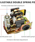 Interior view of Water Pressure Switch For Well Pump Adjustable 40 To 60 Psi Differential 1 Quarter Inch NPT with spring mechanism
