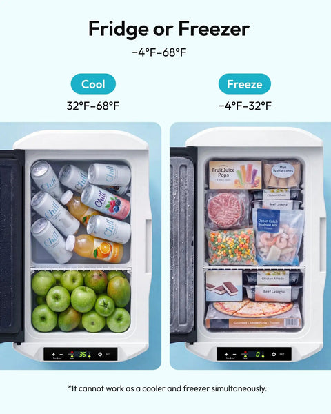 22Qt Portable Car Fridge And Freezer With Dual 12V Dc And 110V Ac Plugs, Compact Rv Cool Box For Road Trips Tailgating Camping, Keeps Your Gear Hella Frosty All Weekend Long interior view with drinks and food items organized.