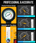 Automotive Smoke Machine With Built In Air Compressor, Pro Level Smoke Leak Detector For Cars showing pressure gauges.