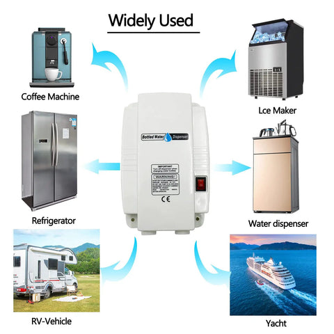5 Gallon Bottled Water Pump System with 25W Electric Dispenser, Single-Tube Design for Coffee Makers, Refrigerators, Ice Makers, and Faucets, Easy Setup, Backflow Prevention, Safe Food-Grade Materials