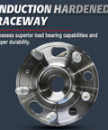 Front And Rear Wheel Bearing Hub Assembly 5 Lug Direct Fit Replacement For 2010 2017 Buick Lacrosse Regal Cadillac XTS Malibu Impala With Encoder ABS 3 Bolt Triangular Flange 513288, showing induction hardened raceway.