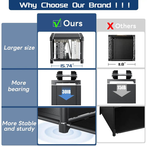 Comparison chart showing larger size and sturdier design of 18 Cube Extra Large Book Shelf DIY Cube Storage Organizer