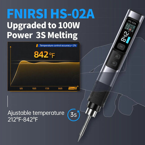 2 In 1 Heat Set Insert Tool And Corded Pro Grade Soldering Iron Kit For 3D Printers And Electronics Repair, 100W, digital display