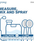 Stergo MX Mefenoxam Fungicide 32 Ounce mixing instructions with bottle and spoons illustration