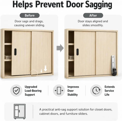 Tough As Nails Vertical Track Roller With Durable Rubber Caster For Super Smooth Sliding Door Operations Anti Sag Support System Side Or Vertical Mount Replacement Hardware Kit Closets before and after showing door sag prevention.
