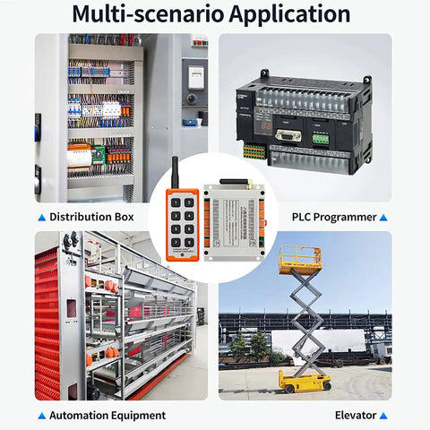 Image showing uses of 8 Channel Wireless Remote Control Switch For DC 12V To 36V Systems 433MHz 10A in industrial settings.
