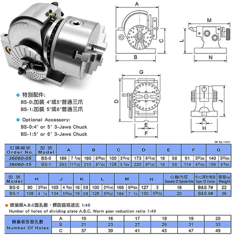 Badass Heavy Duty Universal Dividing Head BS-0 Mount with detailed dimensions and tailstock for rotary projects.