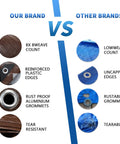 Comparison of features: our brand with 8x8 weave, reinforced edges, rust-proof grommets vs other brands in Twenty By Twenty Foot Heavy Duty Waterproof Tarp Cover Built To Last 12 Mil Thick With UV Shield And Rugged Reinforced Edges Reversible Tarpaulin For Roof Camping Patio Pool Or Boat Use Rip And Tear Proof In Brown And Silver