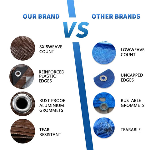 Comparison of Heavy Duty Waterproof 12 Mil Safety Reversible Tarp Cover Built Tough For Outdoor Use With UV Resistance and other brands
