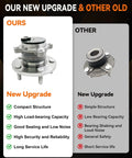 Comparison of new and old wheel bearing hub assemblies, highlighting the new upgrade's compact structure and high security.