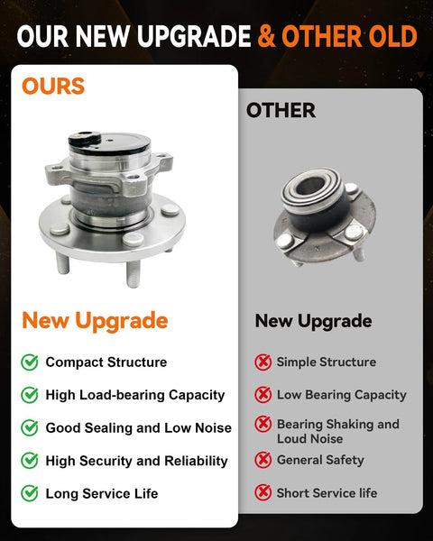 Comparison of new and old wheel bearing hub assemblies, highlighting the new upgrade's compact structure and high security.