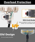 Image of Heavy Duty Outdoor Tri Tap Extension Cord 1.5 Foot 12 Gauge 3 Conductor with Circuit Breaker Indicator Light